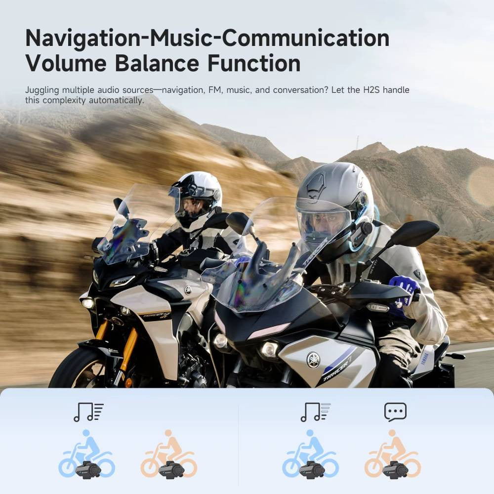 Interkom MOMAN H2S Motocyklowy system komunikacji, 1000m, 800mAh, Bluetooth, IP65