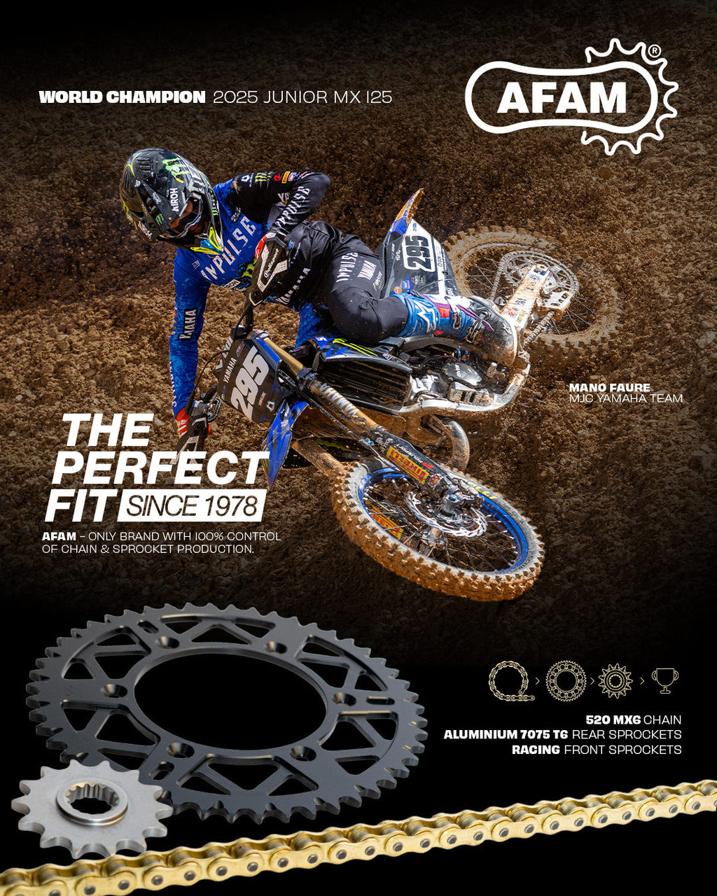 Zestaw napędowy AFAM do KTM RC 8 R