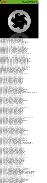 NG TARCZA HAMULCOWA TYŁ KTM SX/EXC/LC4, HUSABERG (PEŁNA) (220X110X4,2)