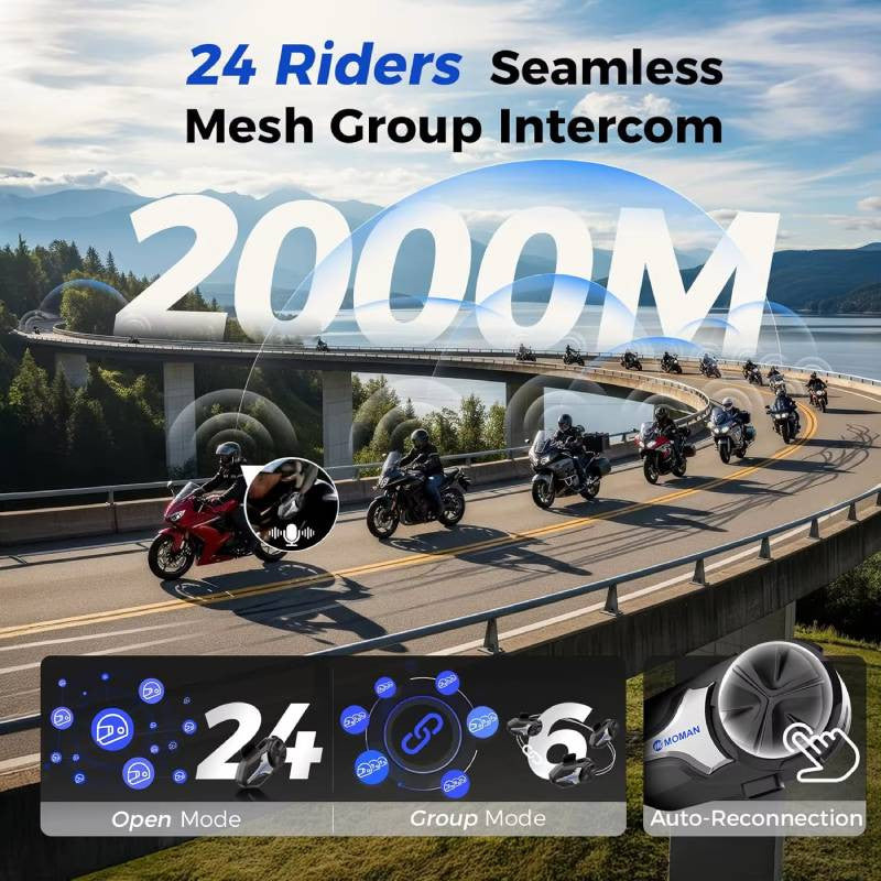 Interkom motocyklowy MOMAN CP-X komunikator, bateria 1000mAh, zasięg 2000m MESH