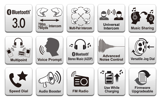 SENA INTERKOM MOTOCYKLOWY SMH5FM BLUETOOTH 3.0 DO 700M Z RADIEM FM ORAZ UNIWERSALNYM ZESTAWEM MIKROFONÓW ( 2 ZESTAWY ) (EL) - ZASTĘPUJE SMH5D-FM-UNIV – zdjęcie 4
