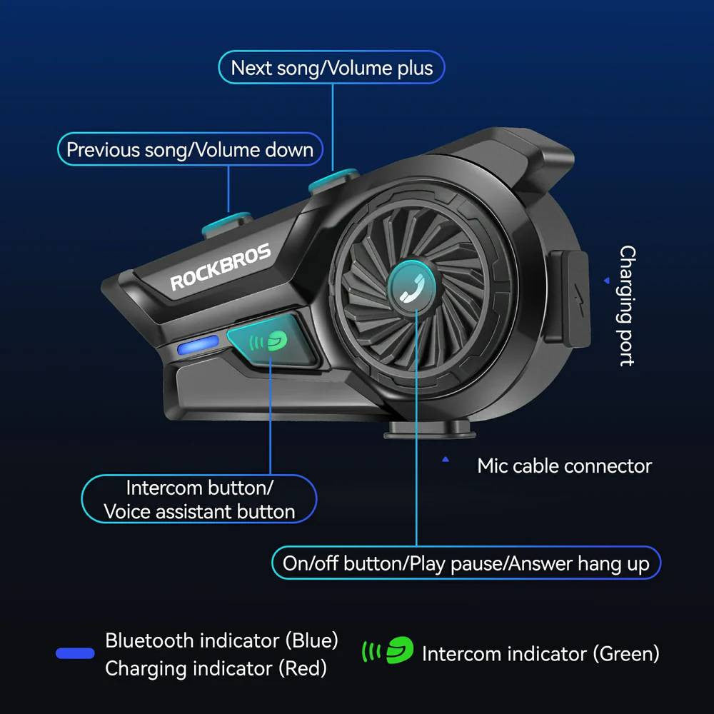 Interkom motocyklowy ROCKBROS R1 Bluetooth 6.0 –Intercom, System komunikacji i dźwięku HiFi
