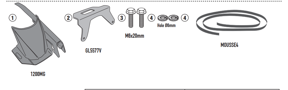 KAPPA MOCOWANIE BŁOTNIKA KRM02 BENELLI TRK 702 / TRK 702 X '23-'25
