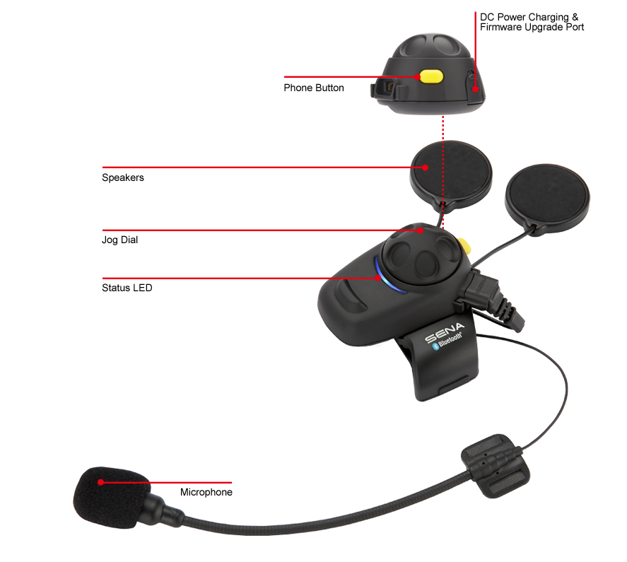 SENA INTERKOM MOTOCYKLOWY SMH5FM BLUETOOTH 3.0 DO 700M Z RADIEM FM ORAZ UNIWERSALNYM ZESTAWEM MIKROFONÓW ( 2 ZESTAWY ) (EL) - ZASTĘPUJE SMH5D-FM-UNIV – zdjęcie 5