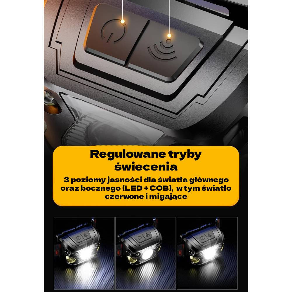 ROXAR TECH Latarka, lampka czołowa LED, USB-C, czujnik ruchu, czołówka, turystyczna 300 Lumenów ROXAR