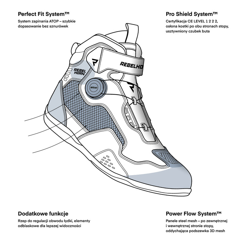 BUTY MOTOCYKLOWE REBELHORN SPARK 3 BLACK – zdjęcie 2