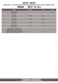 KAPPA STELAŻ KUFRA CENTRALNEGO YAMAHA TRICITY 125/155 '14-'24 MBK TRYPTIK 125 '14-'17 ( BEZ PŁYTY )