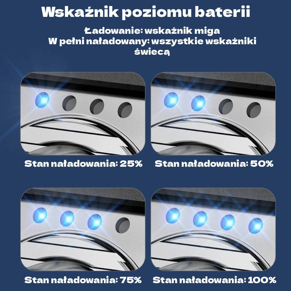 ROXAR TECH Latarka, lampka czołowa LED, USB-C, czujnik ruchu, czołówka, turystyczna 300 Lumenów ROXAR