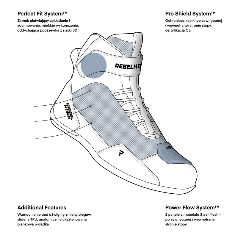 BUTY MOTOCYKLOWE REBELHORN SWIFT BLACK