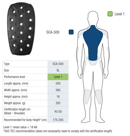 OCHRANIACZ PLECÓW SAS-TEC LEVEL 1 BLACK XL (1 SZT.)